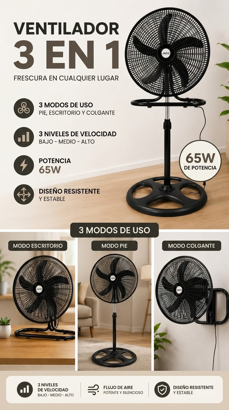 Ventilador 3 En 1 De 18 Pulgadas
